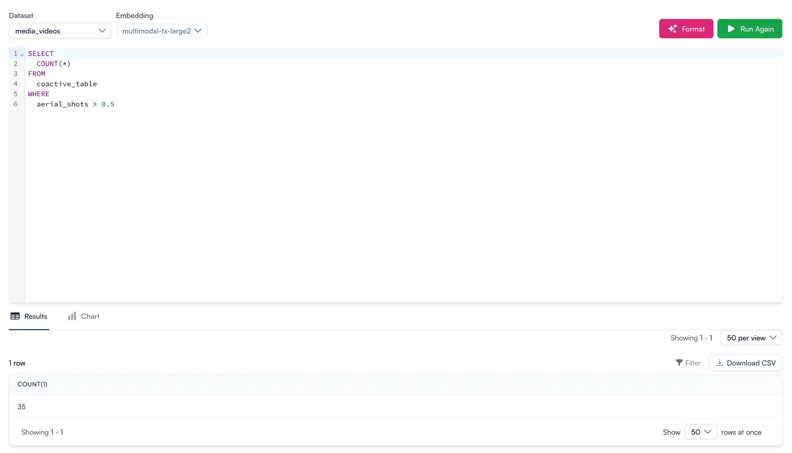 SQL Query on a concept