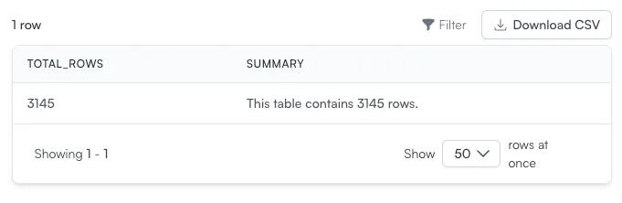 Overview of the Coactive query engine